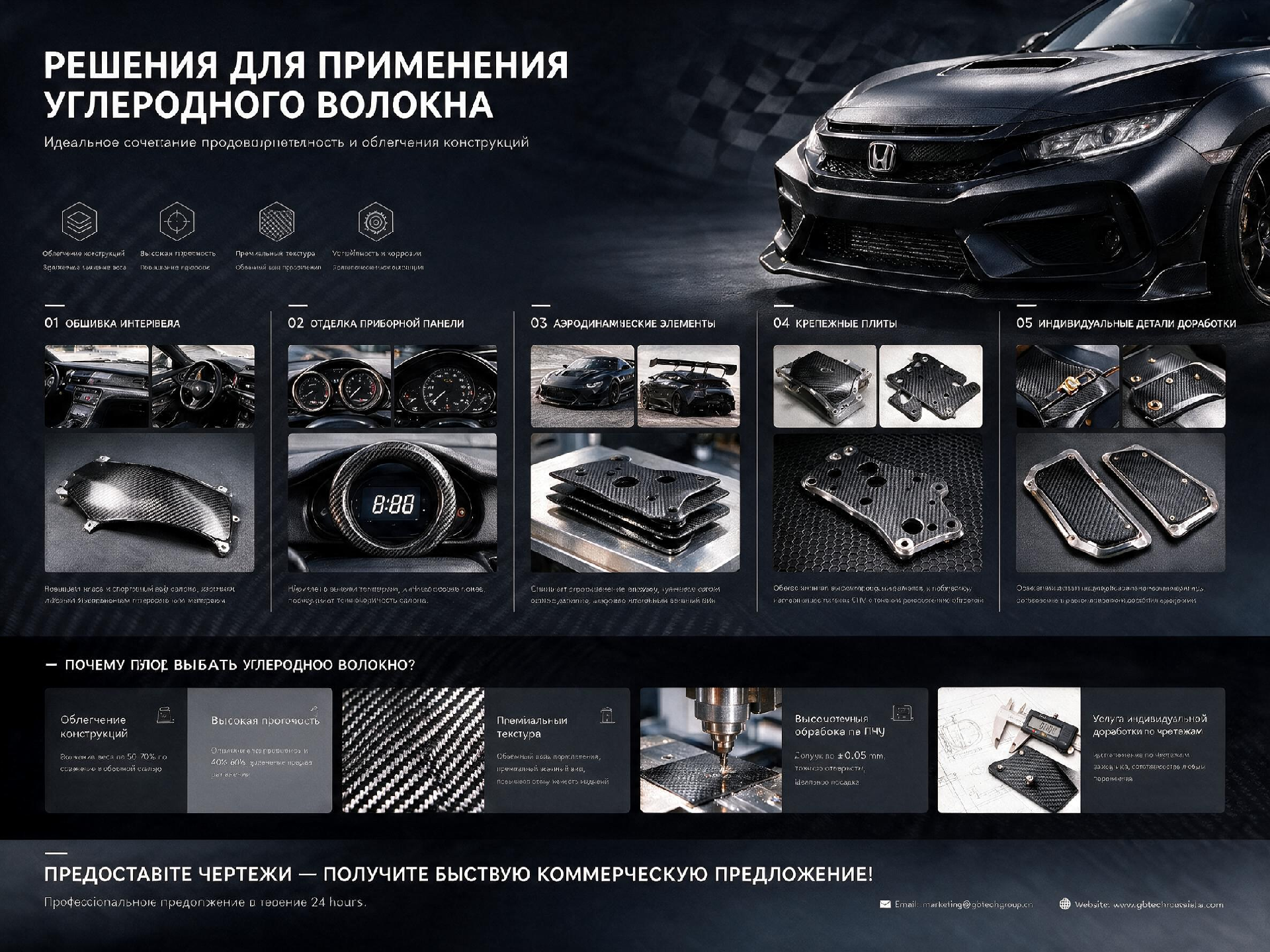Почему в автомобильном тюнинге всё чаще используют карбоновые панели?