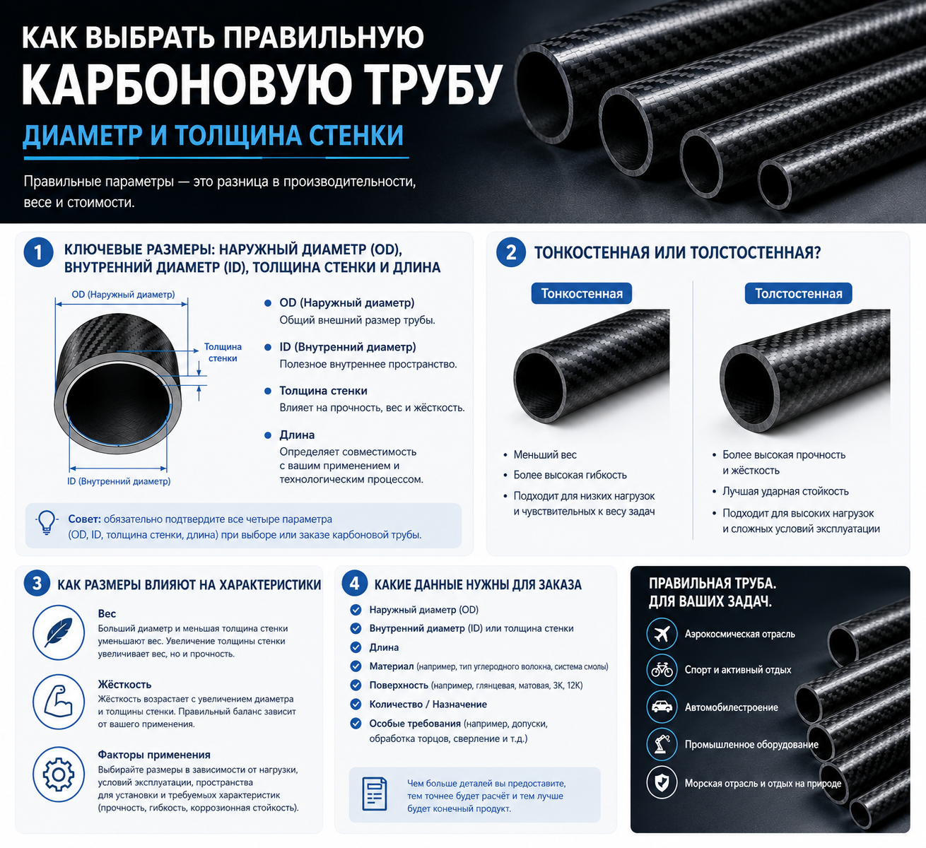 Как правильно выбрать диаметр и толщину стенки углепластиковой трубы?