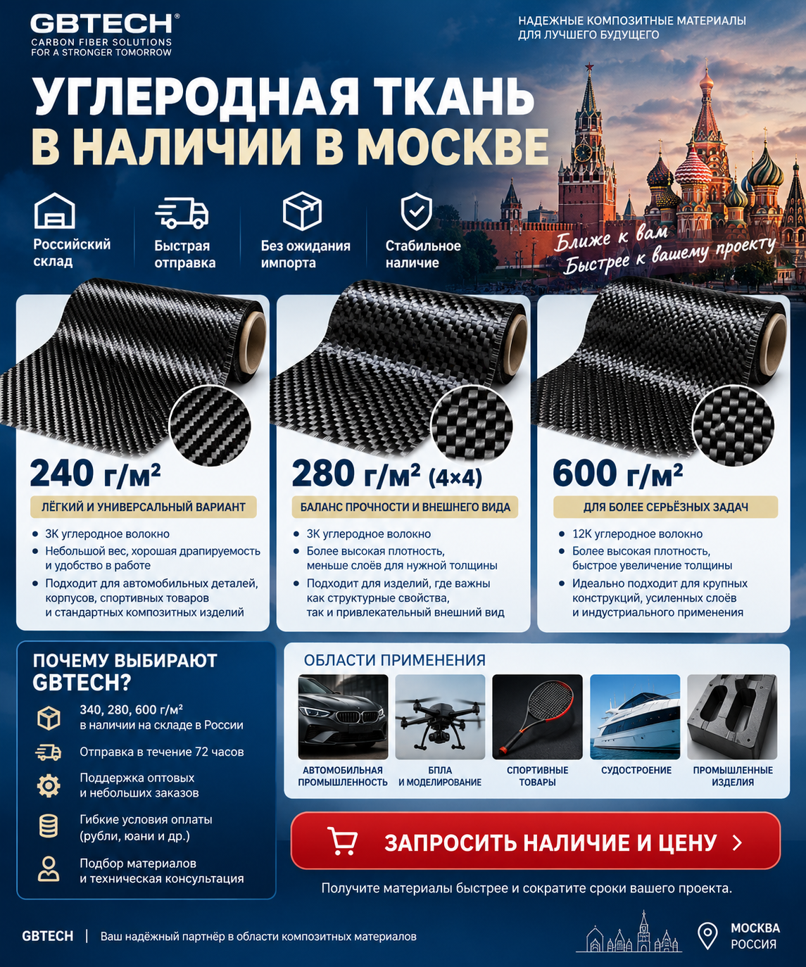 Углеткань со склада в Москве: 240, 280 и 600 GSM