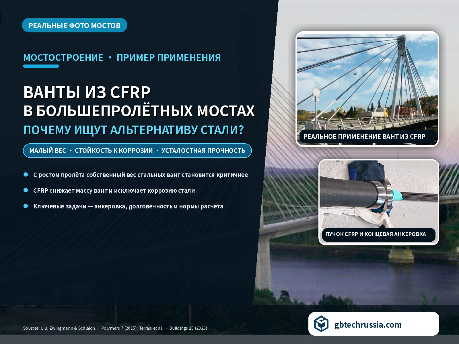 Углепластиковые канаты в длиннопролётных мостах: почему инженеры рассматривают альтернативы стальным канатам?
